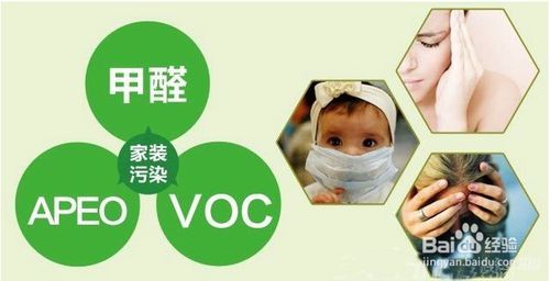 全國重點治理的VOCs到底是個什么東西?